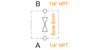 GE2-N2C